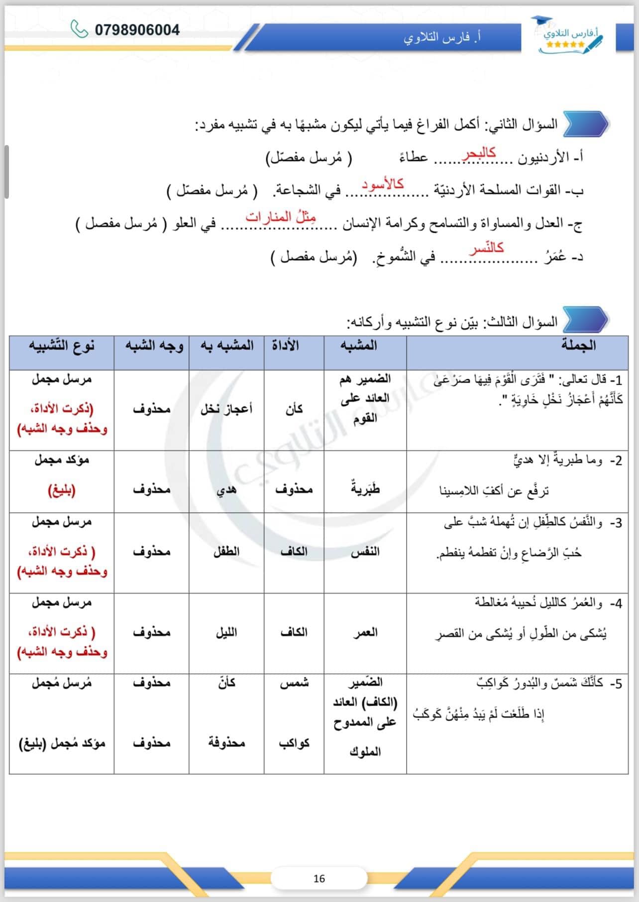 NDIzNDA0MC4xMzI5 شرح درس التشبيه المفرد مادة اللغة العربية للصف الثاني الثانوي الفصل الاول 2024